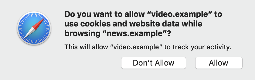 A modal dialog box which states 'Do you want to allow “video.example” to use cookies and website data while browsing “news.example”? This will allow “video.example” to track your activity.' and which has two buttons, “Don’t Allow” and “Allow”.